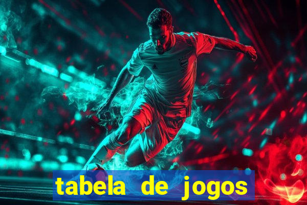 tabela de jogos futebol virtual bet365